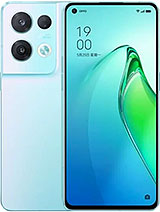 Best available price of Oppo Reno8 Pro (China) in Kosovo
