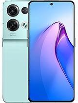 Best available price of Oppo Reno8 Pro in Kosovo