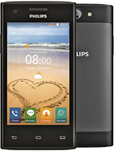 Best available price of Philips S309 in Kosovo